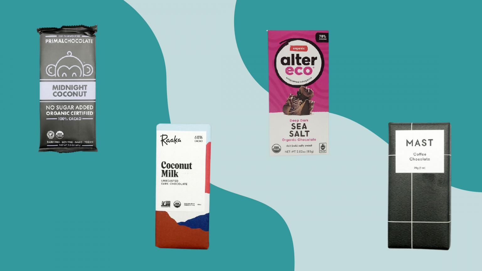 12 Best Peanut Free Candy Brands GreenChoice