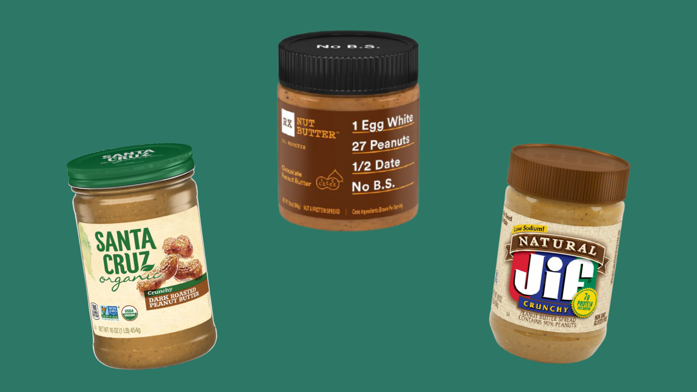 Is Peanut Butter Gluten-Free?