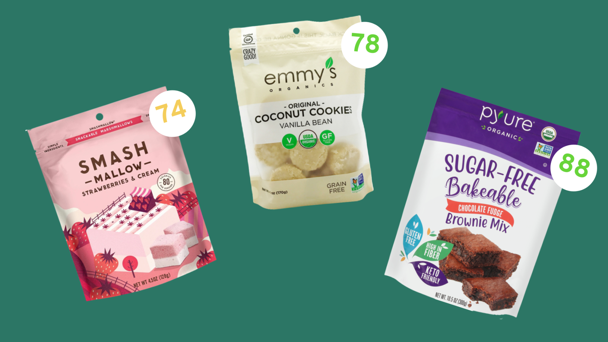 Top 14 Gluten-Free Desserts To Buy At The Market | GreenChoice