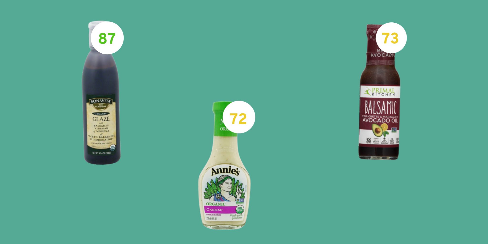 18 Best Gluten Free Salad Dressing Brands To Buy GreenChoice