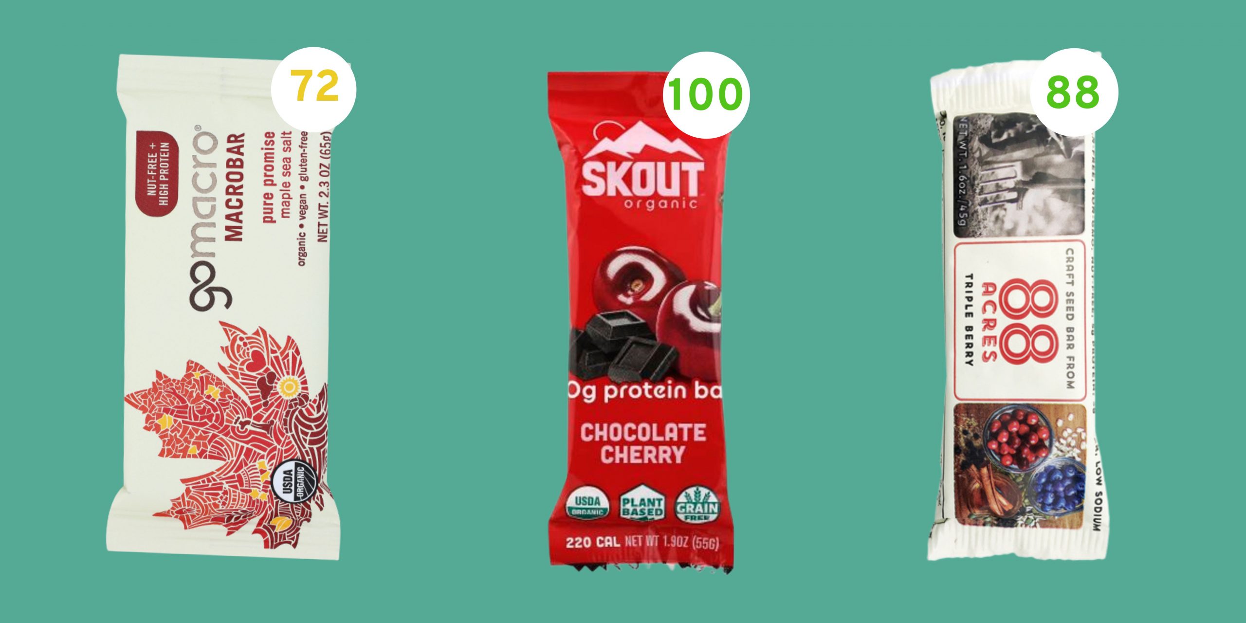 Top 15 Nut Free Protein Bars