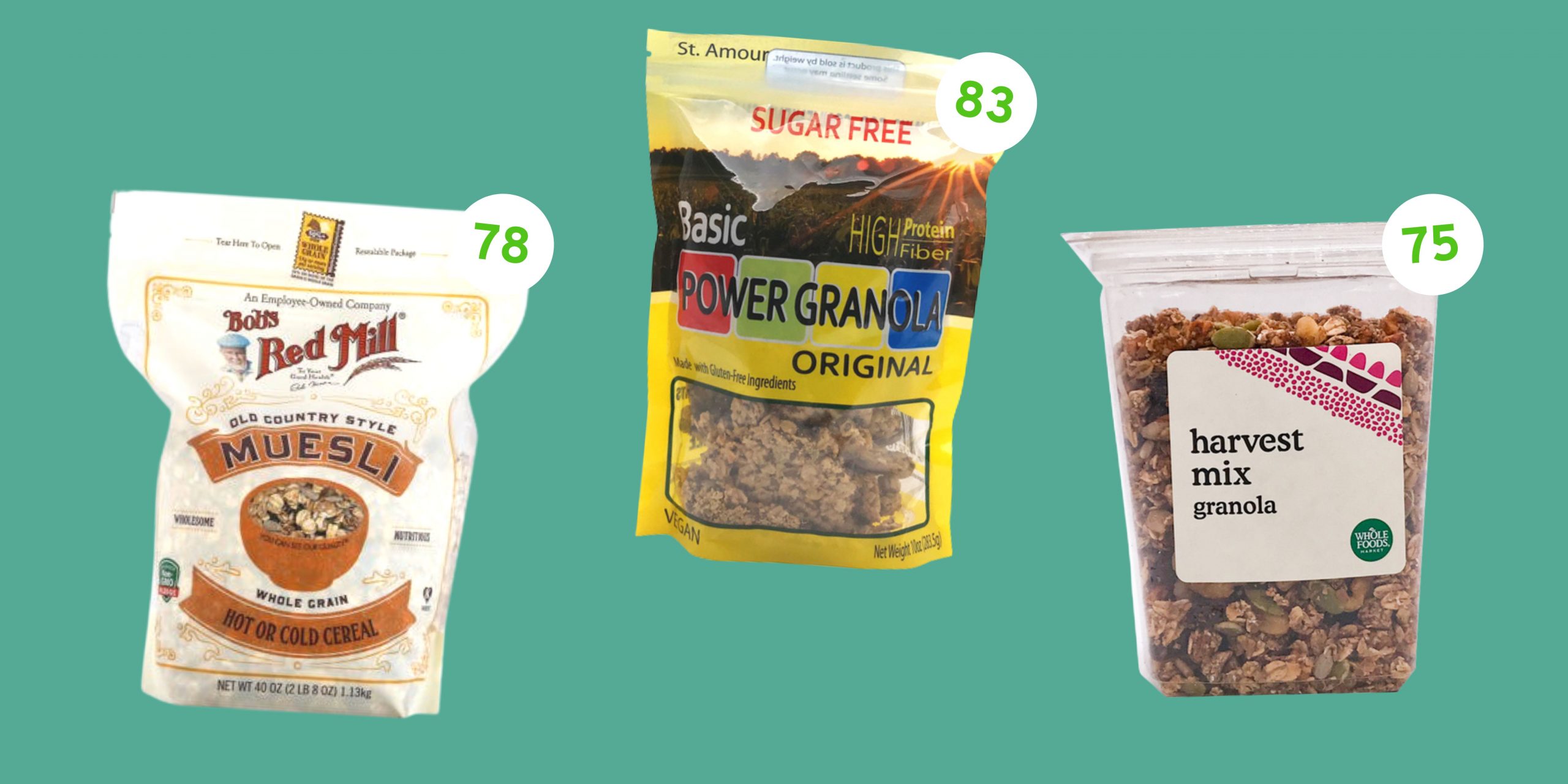 New-Sugar Free Granolas